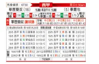 [西甲] 巴列卡诺vs毕尔巴鄂竞技