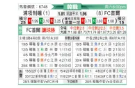 [韩K联] 浦项制铁vsFC首尔