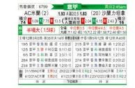 [意甲] AC米兰vs萨勒尼塔纳
