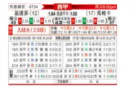 [西甲] 赫塔菲vs马洛卡