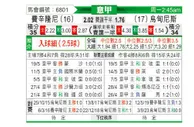 [意甲] 弗洛西诺尼vs乌迪内斯