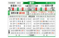 [意甲] 维罗纳vs国际米兰