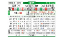 [意甲] 拉齐奥vs萨索洛