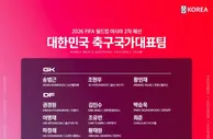 韩国队名单揭晓！7名新人后防核心缺阵 国足客场有机会吗？