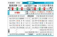 [阿甲] 圣塔菲联vs巴拉卡斯中央队
