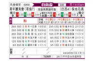 [自由杯] 巴兰基亚青年vs博塔弗戈