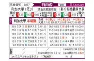 [自由杯] 利加大学vs秘鲁体育大学