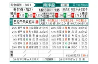 [南球杯] 科金博vs布拉干蒂诺RB