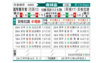 [南球杯] 巴西国际vs贝尔格拉诺