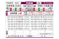 [自由杯] 弗拉门戈vs百万富翁