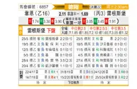 [德附] 韦恩vs雷根斯堡