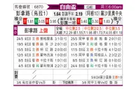 [自由杯] 佩纳罗尔vs罗萨里奥中央