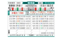 [南球杯] 竞技俱乐部vs卢捷诺体育会