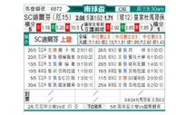 [南球杯] 德芬vs皇家托马亚波