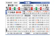 [美职] 费城联合vs多伦多FC