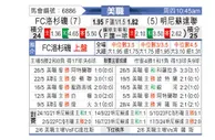[美职] 洛杉矶FCvs明尼苏达联
