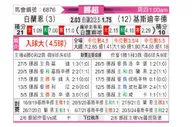 [挪超] 布兰vs克里斯蒂安松