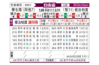 [自由杯] 拉普拉塔大学生vs华奇巴托