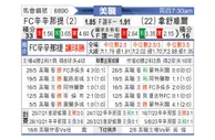 [美职] 辛辛那提vs纳什威尔