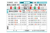 [欧会杯] 奥林匹亚科斯vs佛罗伦萨