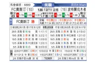 [美职] 奥斯汀FCvs波特兰伐木者