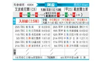[阿杯] 波韦尼尔vs戈多伊克鲁斯