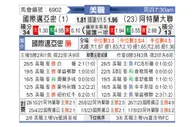 [美职] 国际迈阿密vs亚特兰大联