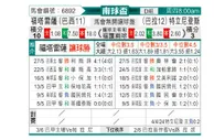 [南球杯] 福塔雷萨vs泰里尼登斯