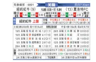 [美职] 纽约红牛vs夏洛特FC
