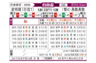 [自由杯] 波特诺山丘vs科洛科洛