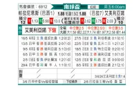 [南球杯] 巴拉纳竞技vs艾美利亚诺体育