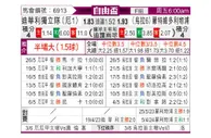 [自由杯] 约森独立队vs利物浦蒙特维多