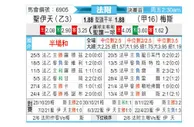 [法附] 圣埃蒂安vs梅斯