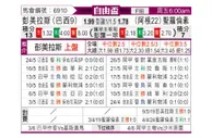 [自由杯] 帕尔梅拉斯vs圣洛伦索