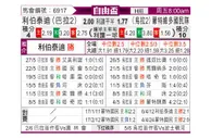 [自由杯] 自由队vs乌拉圭民族