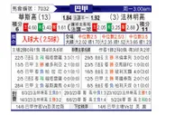 [巴甲] 瓦斯科达伽马vs弗拉门戈