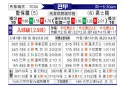 [巴甲] 圣保罗vs克鲁塞罗