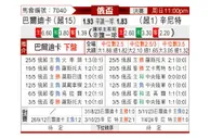 [俄杯] 巴蒂卡vs圣彼得堡泽尼特