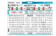 [阿甲] 罗萨里奥中央vs拉努斯