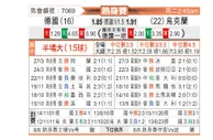 [国际友] 德国vs乌克兰