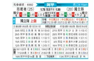 [阿甲] 防卫者vs阿根廷独立
