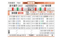 [国际友] 直布罗陀vs苏格兰