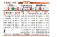 [国际友] 土耳其U21vs苏格兰U21