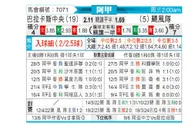 [阿甲] 巴拉卡斯中央队vs飓风队
