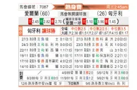 [国际友] 爱尔兰vs匈牙利