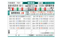 [南球杯] 皇家托马亚波vs巴西国际