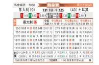[国际友] 意大利vs土耳其