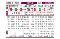 [自由杯] 华奇巴托vs格雷米奥