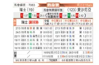 [国际友] 瑞士vs爱沙尼亚