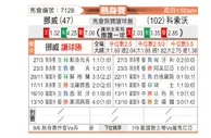 [国际友] 挪威vs科索沃